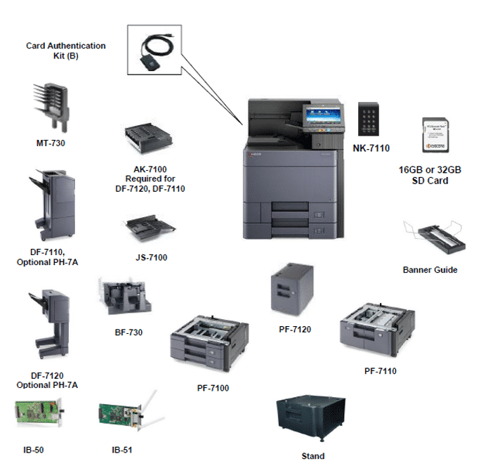 Kyocera ECOSYS P8060CDN (A3) Color Laser Printer 1102RR2US0 - Image 2